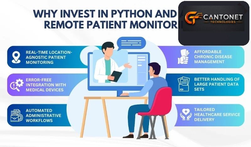 Benefits python and ai in remote patient monitoring